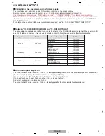 Preview for 5 page of PIONEER DJ DDJ-RZX Service Manual