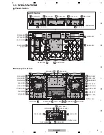 Preview for 9 page of PIONEER DJ DDJ-RZX Service Manual