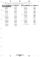 Preview for 10 page of PIONEER DJ DDJ-RZX Service Manual