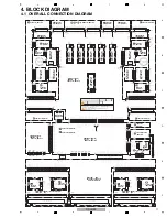 Preview for 11 page of PIONEER DJ DDJ-RZX Service Manual