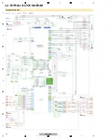 Preview for 12 page of PIONEER DJ DDJ-RZX Service Manual