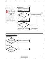 Preview for 27 page of PIONEER DJ DDJ-RZX Service Manual