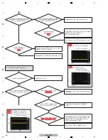 Preview for 28 page of PIONEER DJ DDJ-RZX Service Manual