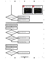 Preview for 29 page of PIONEER DJ DDJ-RZX Service Manual