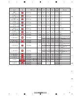 Preview for 37 page of PIONEER DJ DDJ-RZX Service Manual