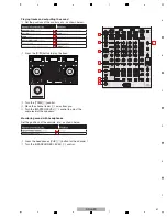 Preview for 41 page of PIONEER DJ DDJ-RZX Service Manual