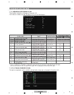 Preview for 43 page of PIONEER DJ DDJ-RZX Service Manual