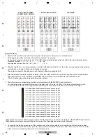 Preview for 48 page of PIONEER DJ DDJ-RZX Service Manual