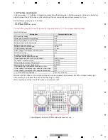 Preview for 49 page of PIONEER DJ DDJ-RZX Service Manual