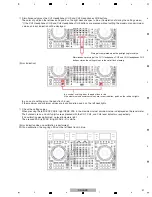 Preview for 51 page of PIONEER DJ DDJ-RZX Service Manual