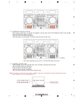 Preview for 53 page of PIONEER DJ DDJ-RZX Service Manual