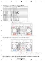 Preview for 54 page of PIONEER DJ DDJ-RZX Service Manual