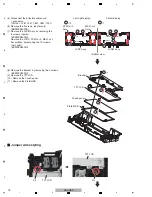 Preview for 70 page of PIONEER DJ DDJ-RZX Service Manual