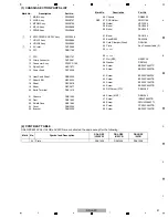 Preview for 91 page of PIONEER DJ DDJ-RZX Service Manual