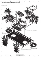 Preview for 96 page of PIONEER DJ DDJ-RZX Service Manual