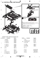 Preview for 98 page of PIONEER DJ DDJ-RZX Service Manual