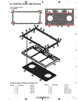 Preview for 101 page of PIONEER DJ DDJ-RZX Service Manual