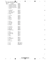 Preview for 103 page of PIONEER DJ DDJ-RZX Service Manual