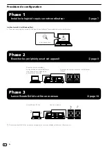 Preview for 18 page of PIONEER DJ DDJ-SB3 Operating Instructions Manual