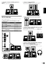 Preview for 23 page of PIONEER DJ DDJ-SB3 Operating Instructions Manual