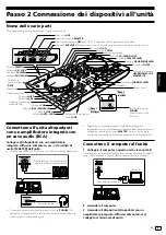 Preview for 45 page of PIONEER DJ DDJ-SB3 Operating Instructions Manual