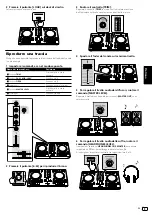 Preview for 47 page of PIONEER DJ DDJ-SB3 Operating Instructions Manual