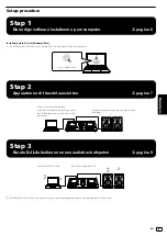 Preview for 53 page of PIONEER DJ DDJ-SB3 Operating Instructions Manual