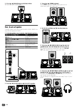 Preview for 58 page of PIONEER DJ DDJ-SB3 Operating Instructions Manual