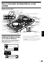 Preview for 67 page of PIONEER DJ DDJ-SB3 Operating Instructions Manual