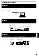 Preview for 77 page of PIONEER DJ DDJ-SB3 Operating Instructions Manual