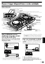 Preview for 79 page of PIONEER DJ DDJ-SB3 Operating Instructions Manual