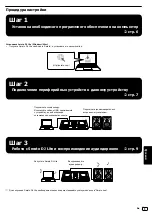 Preview for 87 page of PIONEER DJ DDJ-SB3 Operating Instructions Manual