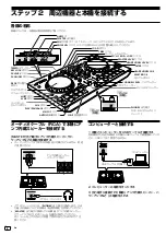 Preview for 102 page of PIONEER DJ DDJ-SB3 Operating Instructions Manual