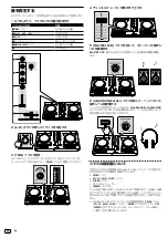 Preview for 104 page of PIONEER DJ DDJ-SB3 Operating Instructions Manual