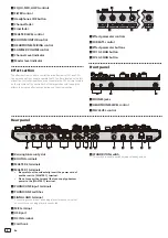 Preview for 8 page of PIONEER DJ DDJ-SR2 Operating Instructions Manual