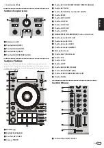 Preview for 19 page of PIONEER DJ DDJ-SR2 Operating Instructions Manual