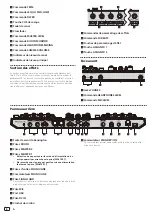 Preview for 20 page of PIONEER DJ DDJ-SR2 Operating Instructions Manual