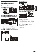 Preview for 21 page of PIONEER DJ DDJ-SR2 Operating Instructions Manual