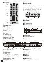 Preview for 32 page of PIONEER DJ DDJ-SR2 Operating Instructions Manual