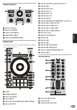 Preview for 43 page of PIONEER DJ DDJ-SR2 Operating Instructions Manual