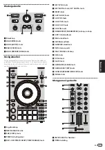 Preview for 55 page of PIONEER DJ DDJ-SR2 Operating Instructions Manual