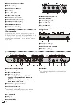 Preview for 56 page of PIONEER DJ DDJ-SR2 Operating Instructions Manual