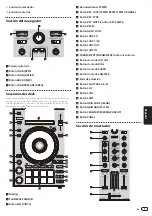 Preview for 67 page of PIONEER DJ DDJ-SR2 Operating Instructions Manual