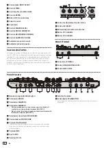 Preview for 68 page of PIONEER DJ DDJ-SR2 Operating Instructions Manual