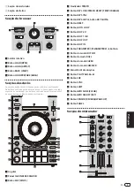 Preview for 79 page of PIONEER DJ DDJ-SR2 Operating Instructions Manual