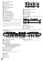 Preview for 80 page of PIONEER DJ DDJ-SR2 Operating Instructions Manual