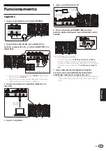 Preview for 81 page of PIONEER DJ DDJ-SR2 Operating Instructions Manual