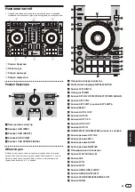 Preview for 91 page of PIONEER DJ DDJ-SR2 Operating Instructions Manual