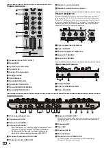 Preview for 92 page of PIONEER DJ DDJ-SR2 Operating Instructions Manual