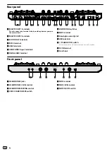 Предварительный просмотр 10 страницы PIONEER DJ DDJ-SX3 Operating Instructions Manual